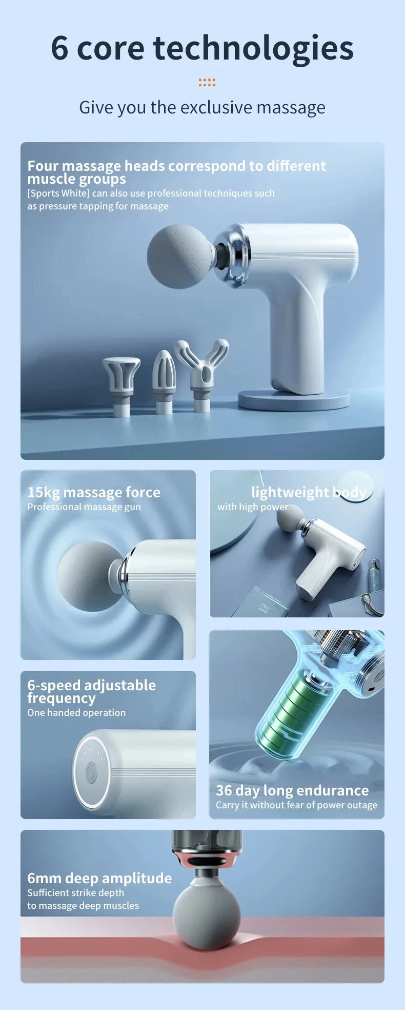 Portable Electric Massage Gun – 4 Heads, 6 Speeds & LED Muscle Relief